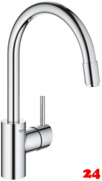 GROHE Kchenarmatur Concetto Einhebelmischer Chrom mit Zugauslauf als Schlauchbrause Niederdruck (31212003)